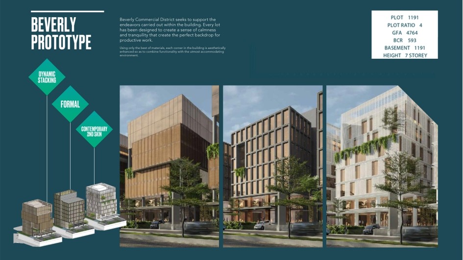 Prototype Beverly Commercial District – Lippo Village Karawaci (1)